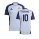 Training Kits  Training Kits