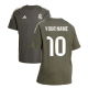 Training Kits