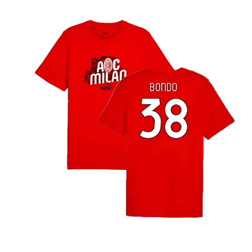 2024-2025 AC Milan ftblCulture Tee (Red) (Bondo 38)