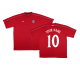 Training Kits