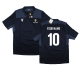 Training Kits
