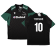 Training Kits