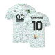 Away Shirts