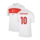 Home Shirts
