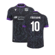 Training Kits