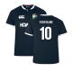 Training Kits