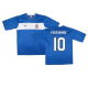 Training Kits