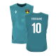 Training Kits