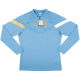 Training Kits