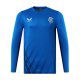 Training Kits