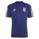 Training Kits