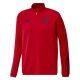 Training Kits