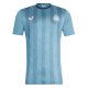 Training Kits