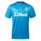 Training Kits