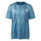 Training Kits