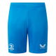 Training Kits