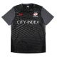 Training Kits