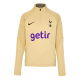 Training Kits