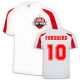 Training Kits