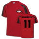 Training Kits