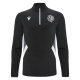Training Kits