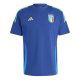 Training Kits