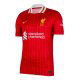 Home Shirts