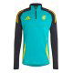 Training Kits