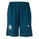 Training Kits