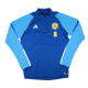 Training Kits