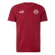 Training Kits