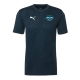Training Kits