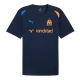 Training Kits