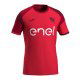Training Kits