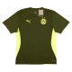 Training Kits