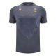 Training Kits