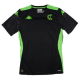 Training Kits