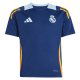 Training Kits