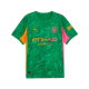 Away Shirts