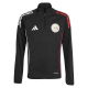 Training Kits
