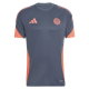 Training Kits