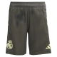 Training Kits