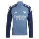 Training Kits