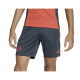 Training Kits