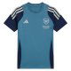 Training Kits