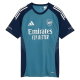 Training Kits