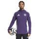 Training Kits