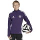 Training Kits