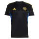 Training Kits