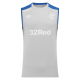 Training Kits